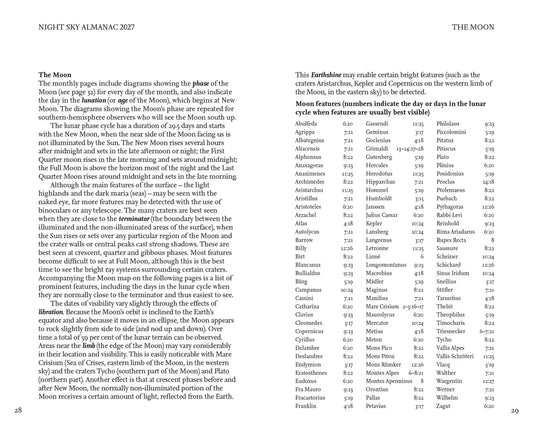Night Sky Almanac 2027: A stargazer’s guide to the night sky