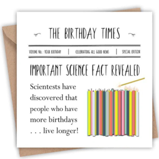 The Birthday Times - Lainey K Card