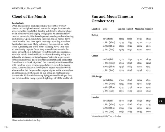 Weather Almanac - A Guide To 2027