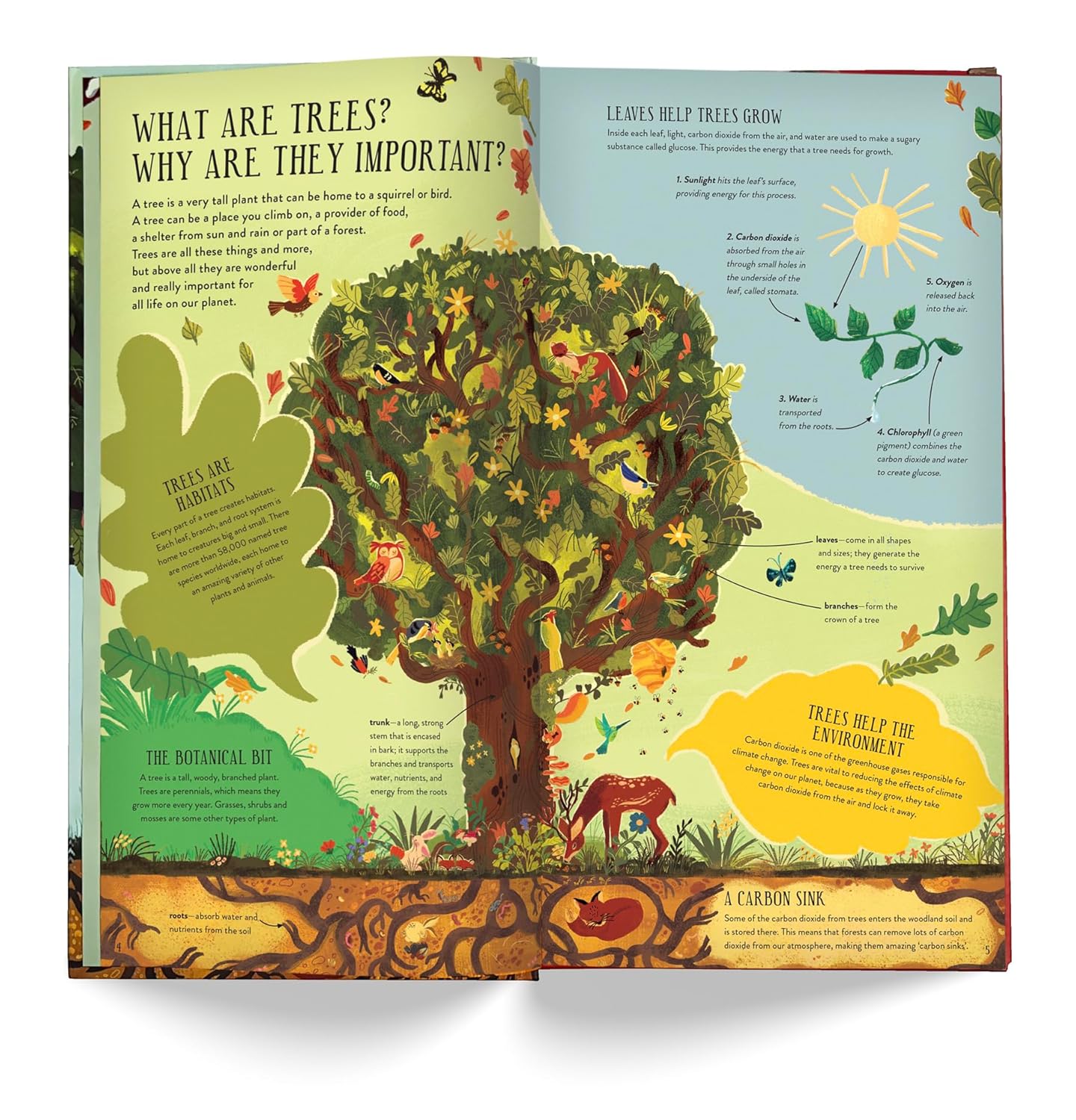 Build a Tree - Make and Play