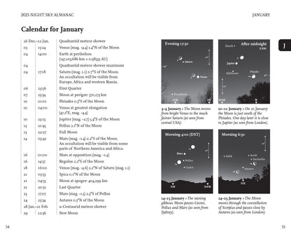 Night Sky Almanac