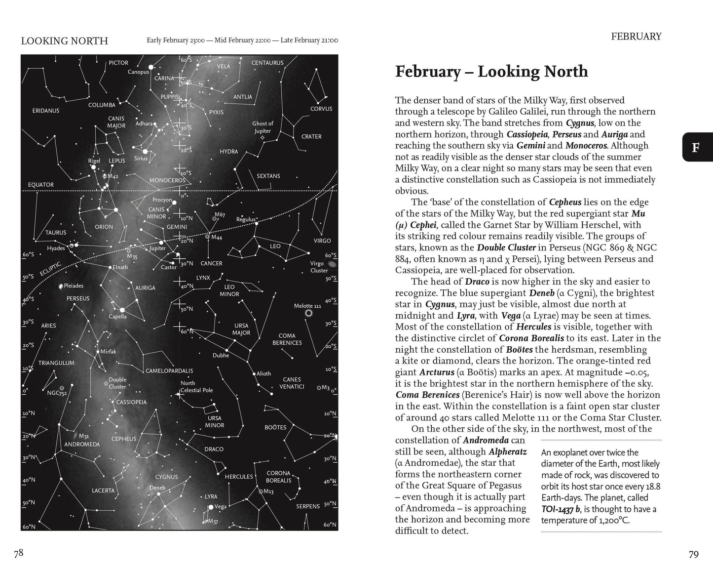 Night Sky Almanac - Stargazer's Guide to 2026