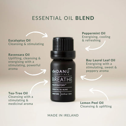 deDANU Breathe Essential Oil Blend