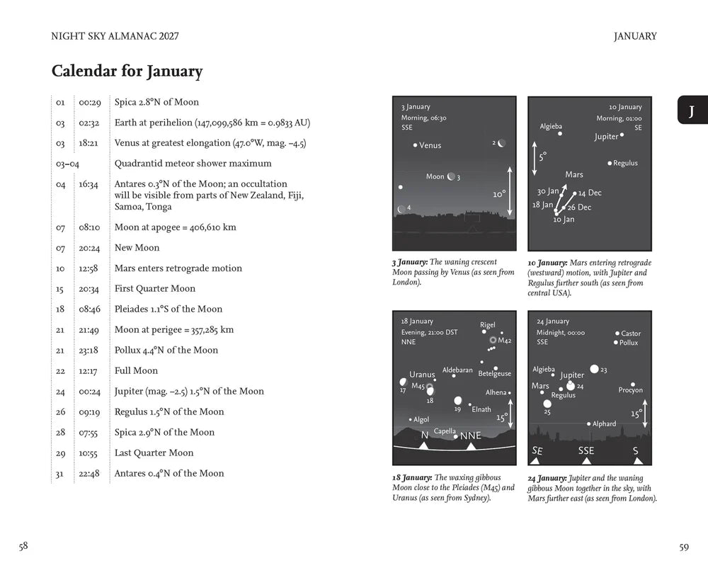 Night Sky Almanac 2027: A stargazer’s guide to the night sky