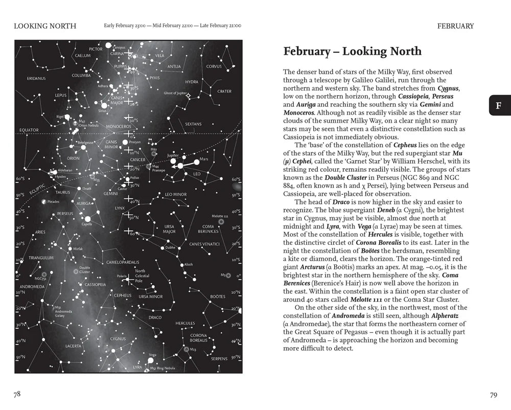 Night Sky Almanac 2027: A stargazer’s guide to the night sky