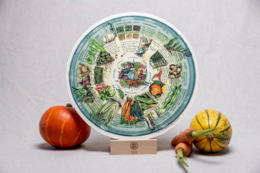 Native Circles (vegtables)