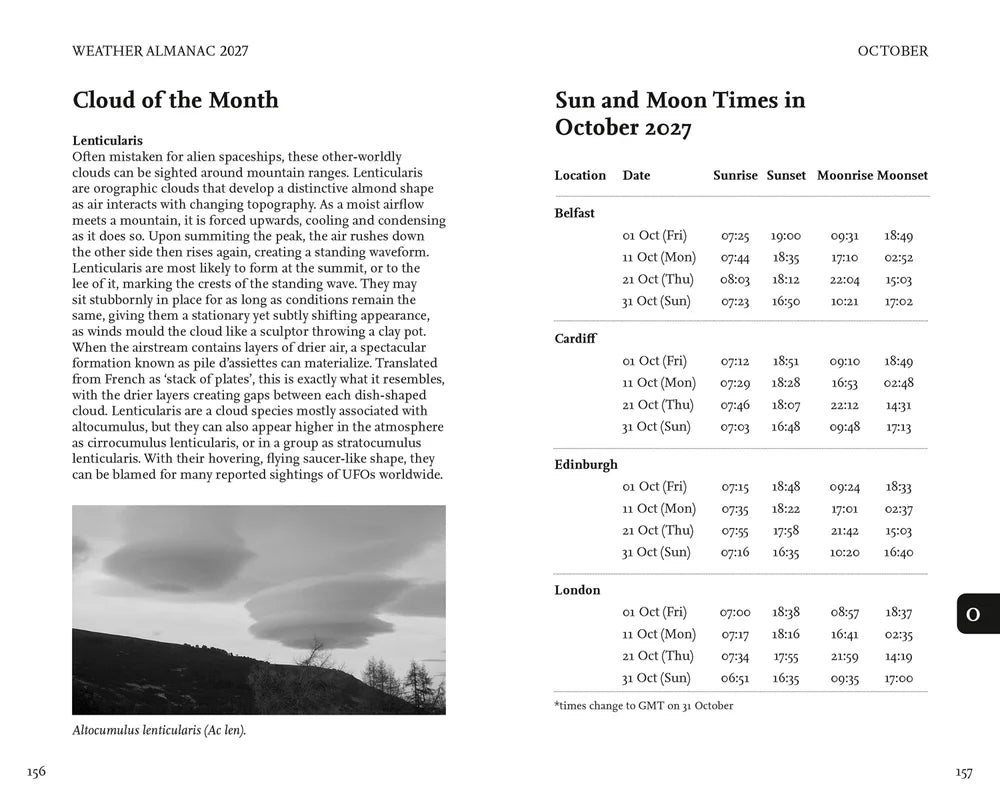 Weather Almanac - A Guide To 2027