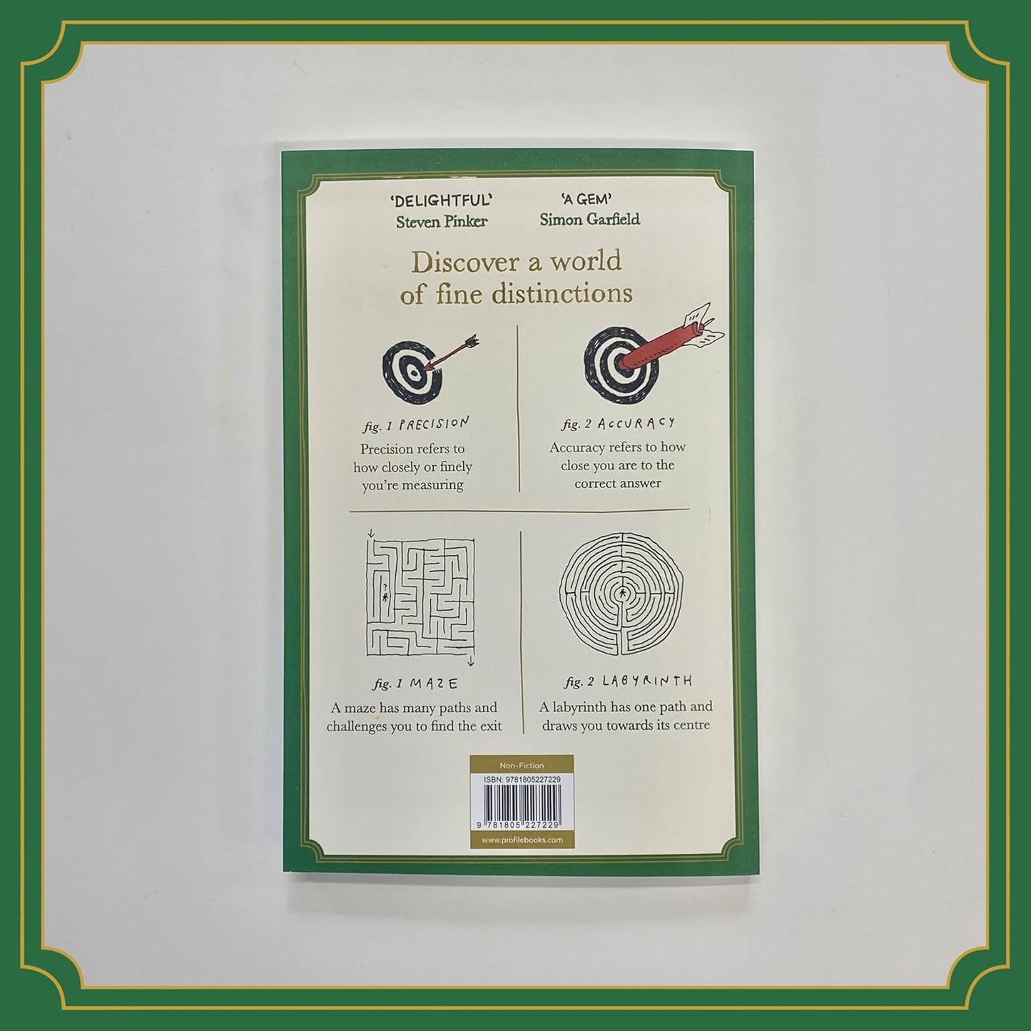 Dictionary of Fine Distinctions